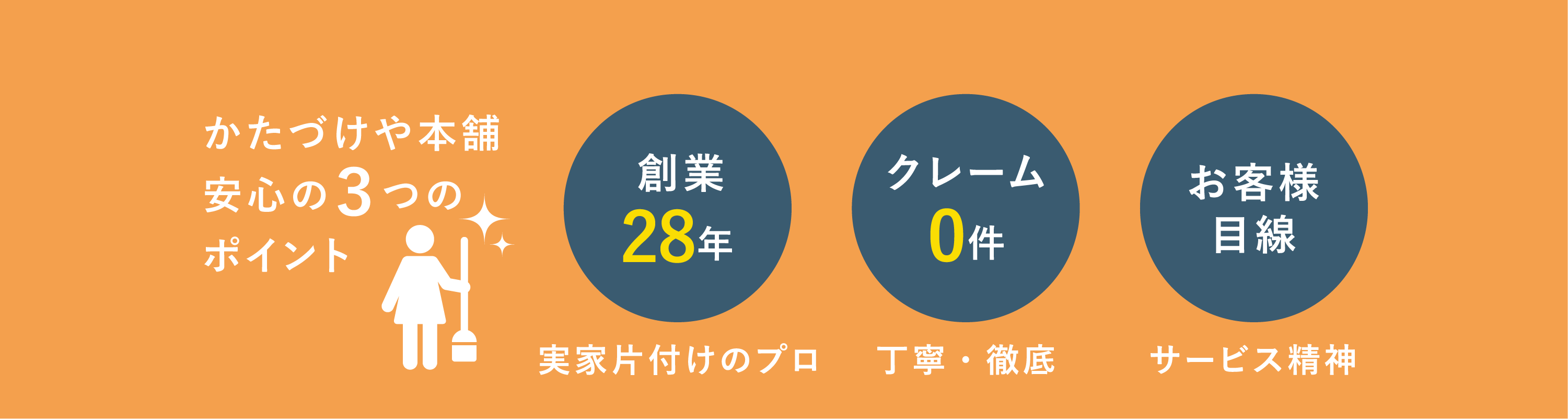 片付けや本舗安心の3つのポイント